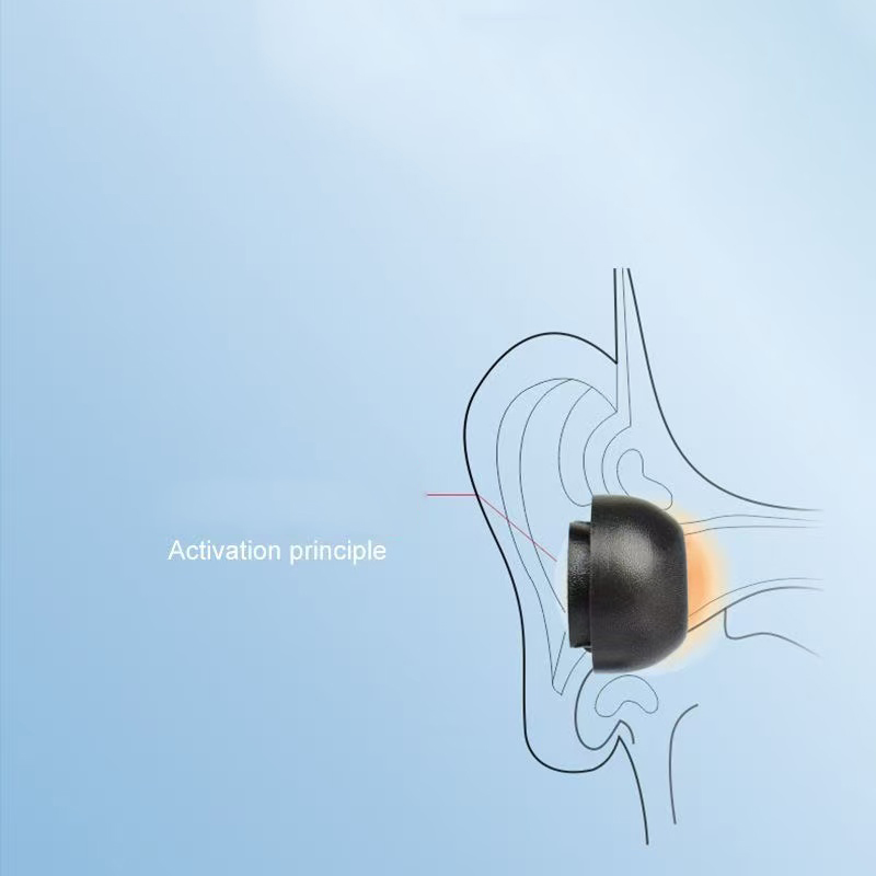 Earphone Foam Tip - Geheugenspons-oordopjes voor Samsung Galaxy Buds3 Pro