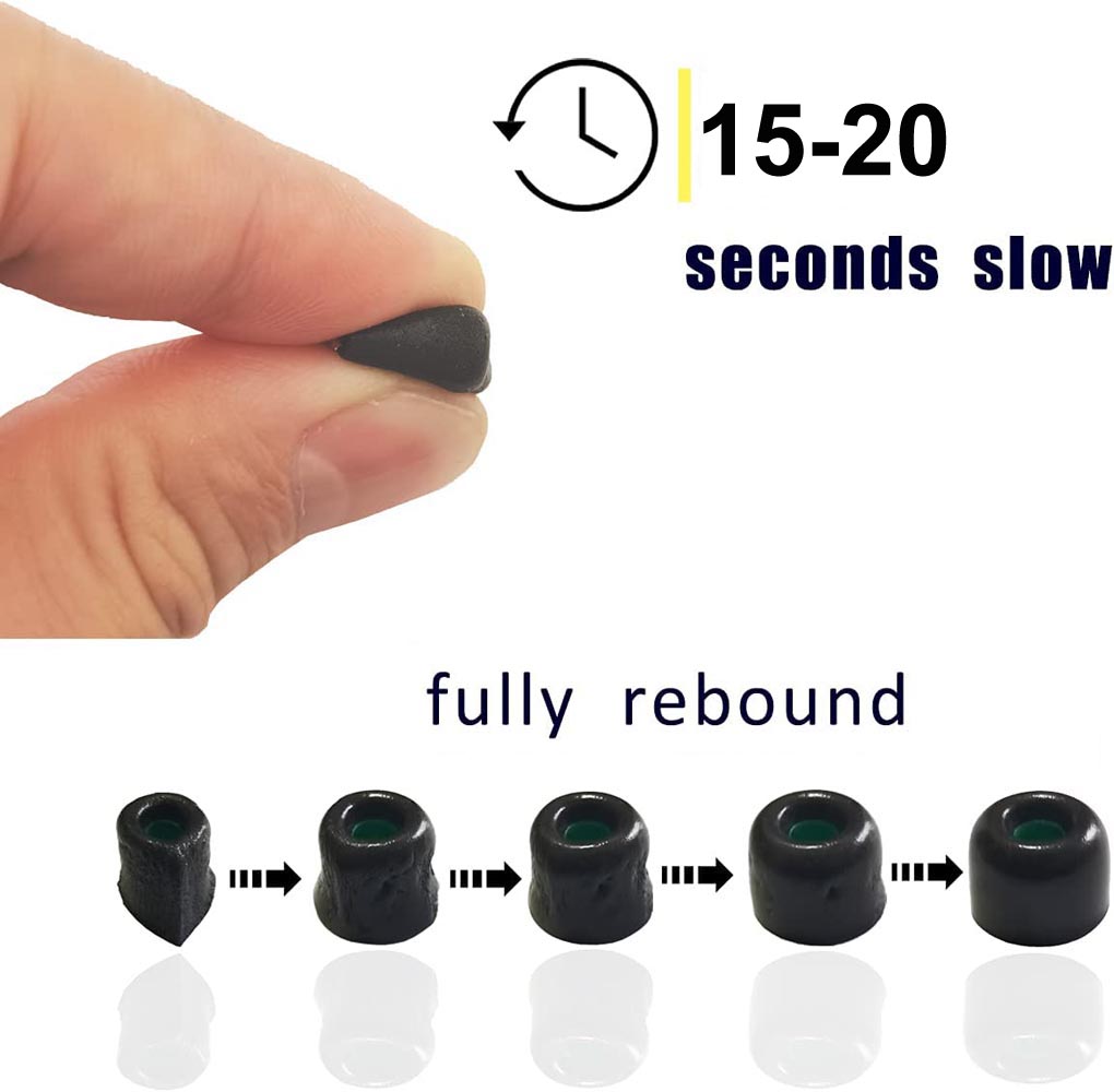 Memory Foam Oordopjes Voor Son - Earphone Foam Tip recensie en prijs