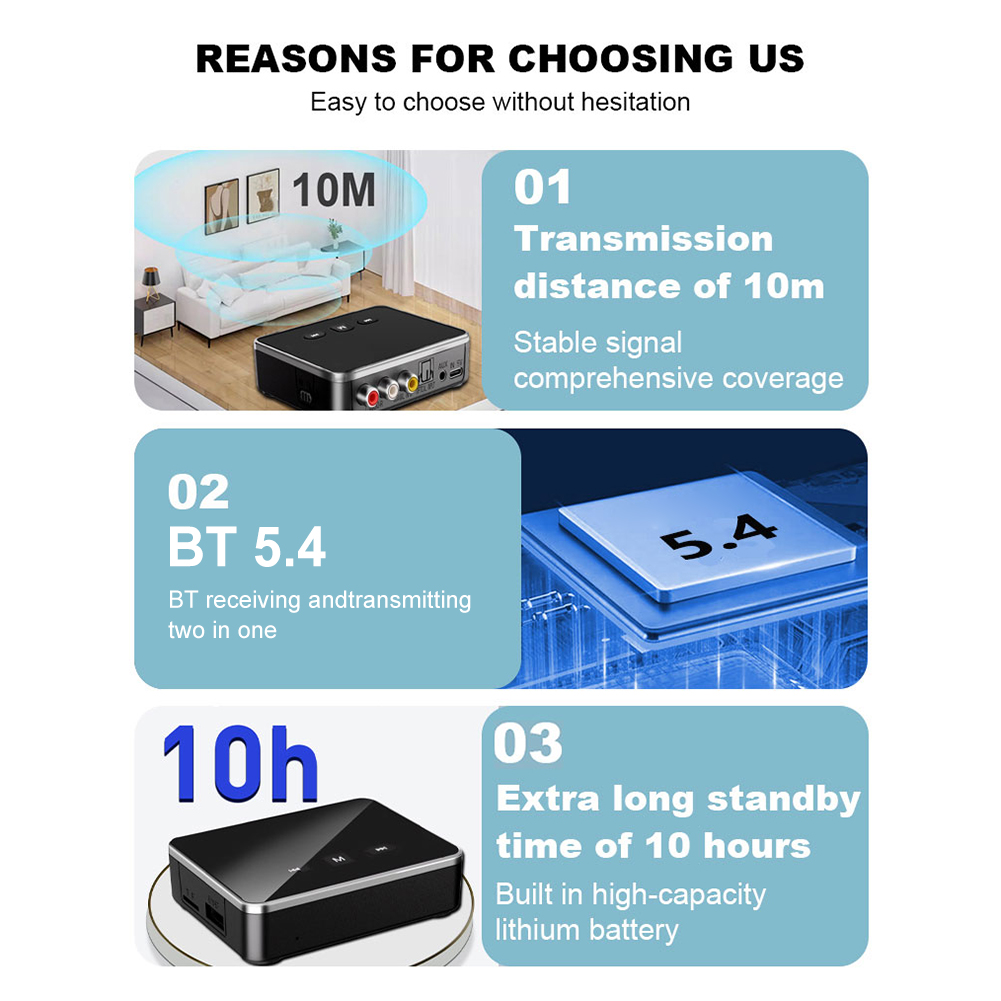 BT 5.4 Ontvanger Zender AUX 3. - Bluetooth Adapter Receiver recensie en prijs