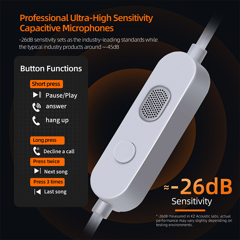 KZ-M2 OFC verzilverde Headset  - Wired Earphone Mic recensie en prijs