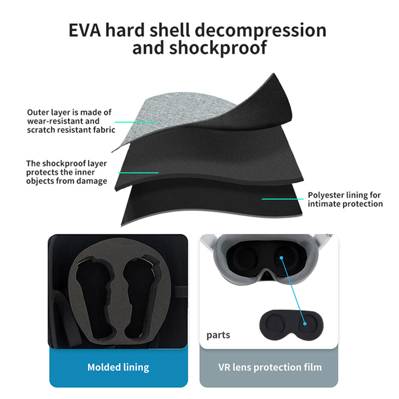 CABE-Tas Voor Oculus Quest 2/P - Headphone Case Hard recensie en prijs