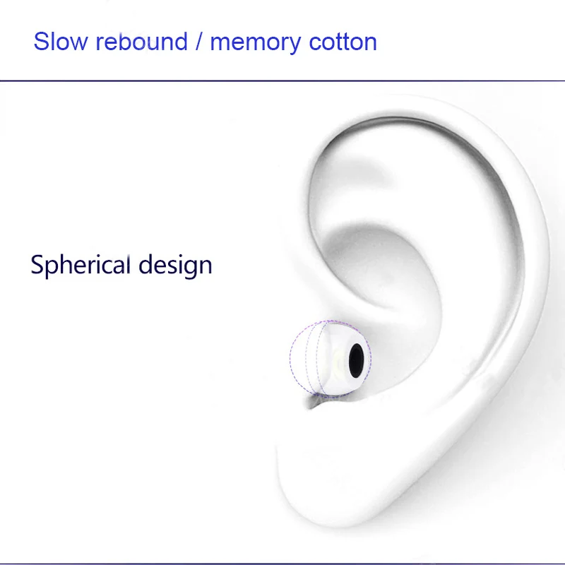 10 paar Memory Foam oordopjes  - Earphone Foam Tip recensie en prijs